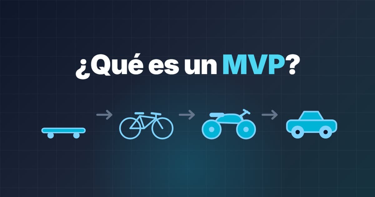 ¿Qué es MVP en Juegos? Significado y Por Qué es Clave